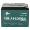 Комплект резервного питания LP (LogicPower) ИБП + DZM батарея (UPS B500 + АКБ DZM 1300W)