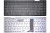 Клавиатура Asus X451 D450 черная без рамки Прямой Enter